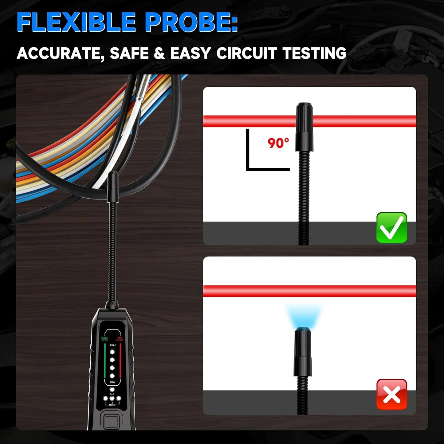 Correct Usage - Hold Receiver Probe at 90 Degrees Perpendicular to Wire for Accurate Detection