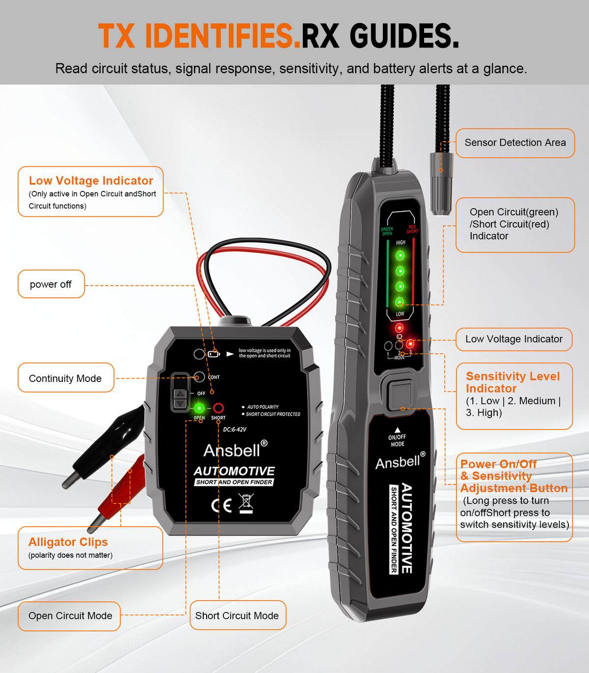 Automotive wire tracer showing the transmitter, receiver, probe, LED indicators, and control functions