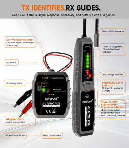 Automotive wire tracer showing the transmitter, receiver, probe, LED indicators, and control functions