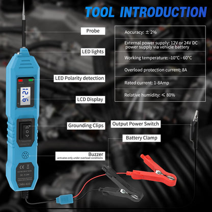 CNBJ-823 Accessories Guide and Function Reference Chart