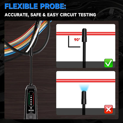 Correct Usage - Hold Receiver Probe at 90 Degrees Perpendicular to Wire for Accurate Detection