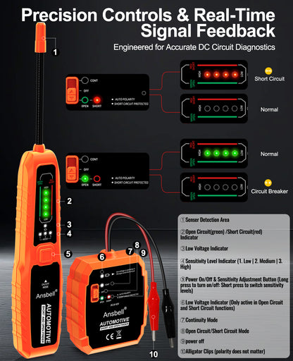 Receiver LED Indicator - Red Light for Short Circuit, Green Light for Open Circuit Detection