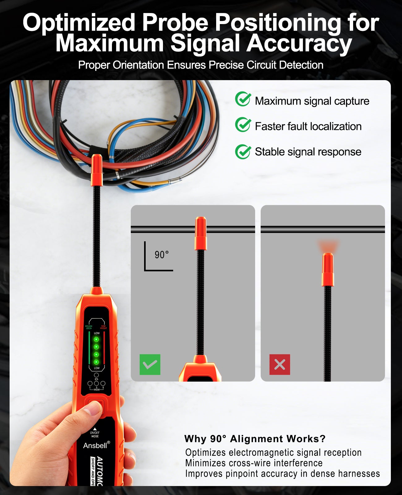 Receiver Probe Usage - Hold at 90 Degrees Perpendicular to Wire for Accurate Signal Detection