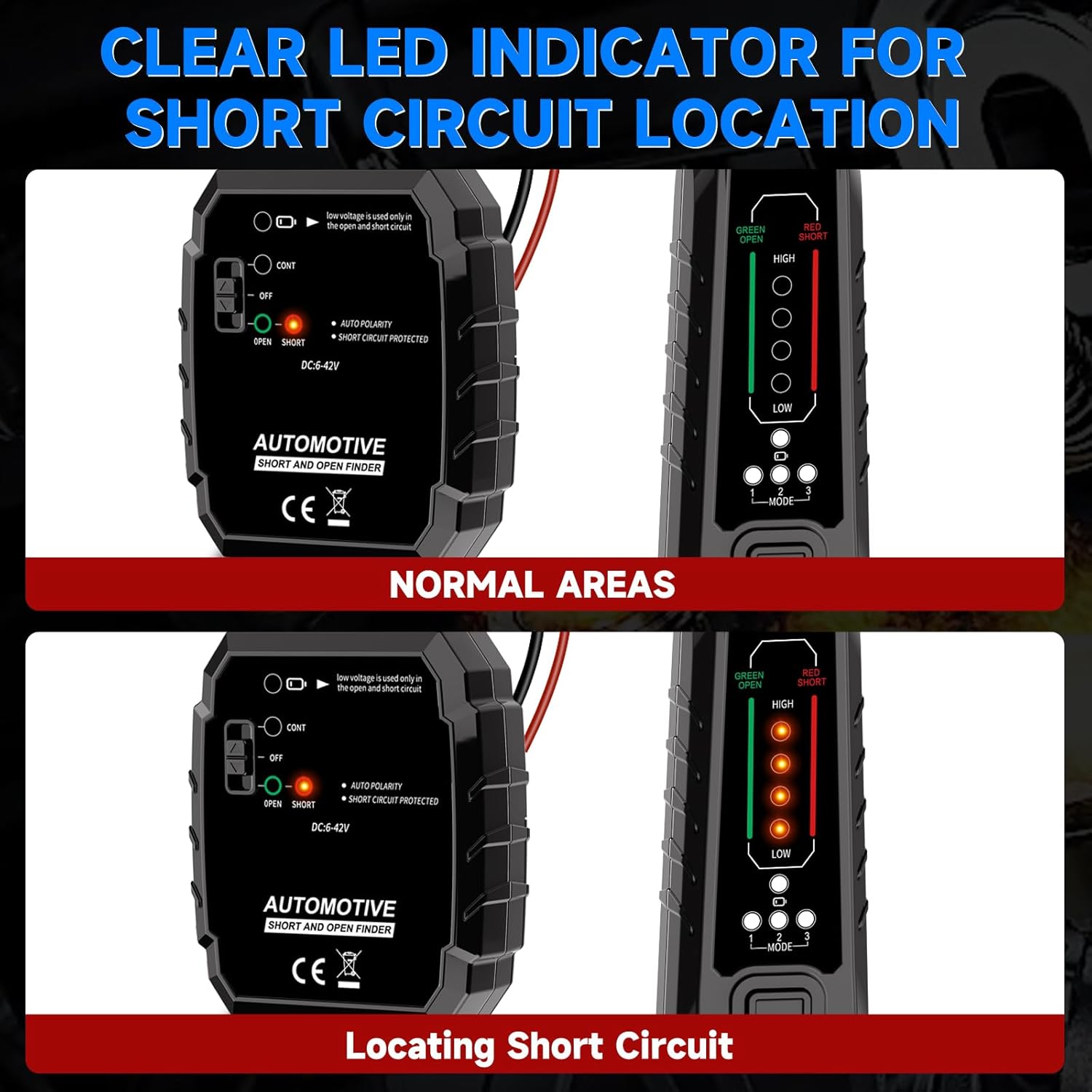 Short Circuit Detection - LED Indicator Light Status When Short Circuit is Detected