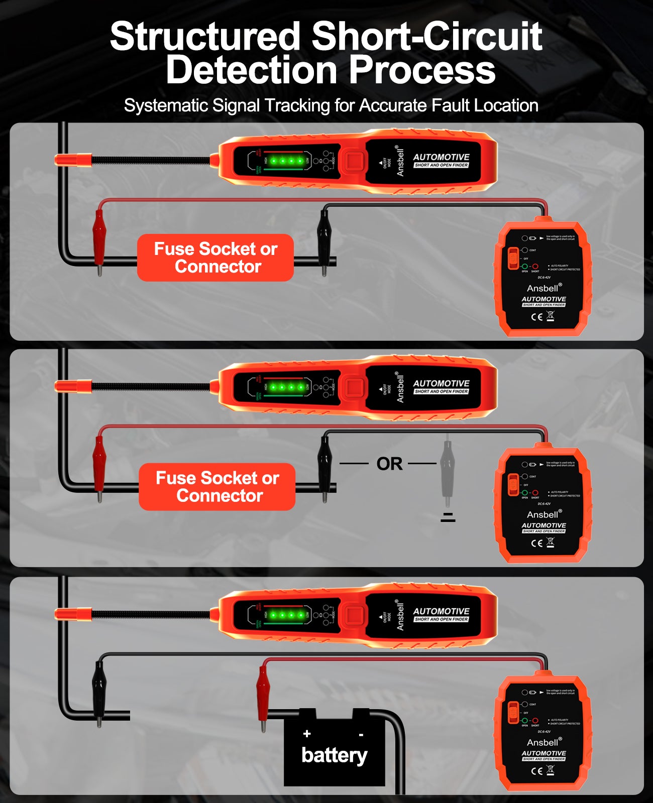 Transmitter Wiring Guide - How to Connect the Circuit Tracer to Vehicle Wiring