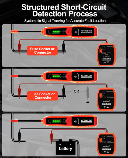 Transmitter Wiring Guide - How to Connect the Circuit Tracer to Vehicle Wiring