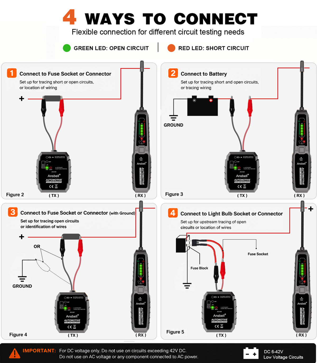 Wiring diagram showing how to connect the automotive wire tracer to a vehicle circuit