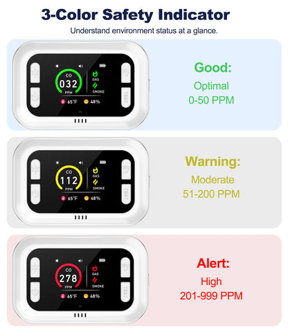 carbon-monoxide-detector-hd-color-display